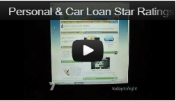 Car Loans News - Channel Seven