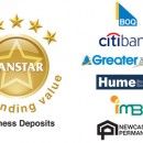 Business Deposit Accounts Star Ratings - January 2013