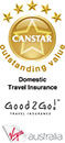 Domestic Travel Insurance Features - 2012