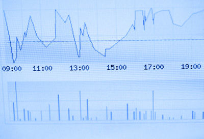 share trading popularity on the rise
