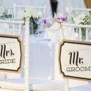How much will your wedding cost you?