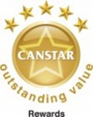 Credit Card Rewards Star Ratings - March 2013