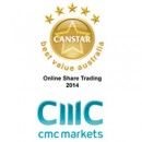 CMC Markets: Investor trends