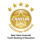 Commbank: Smart money management