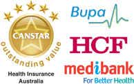 Outstanding Value Health Insurance Providers - 2012