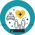 Compare your insurance policies