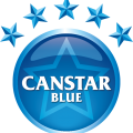 Banking Customer Satisfaction survey results