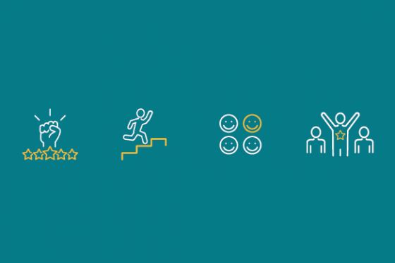 Canstar Values