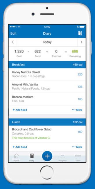 MyFitnessPal