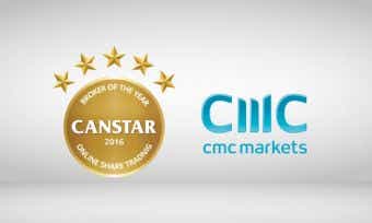 CMC Markets 5-star rated for Online Share Trading 2016