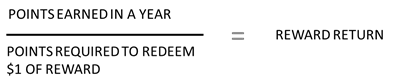 credit card rewards return formula