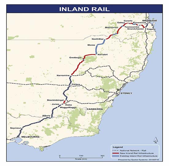 inland rail