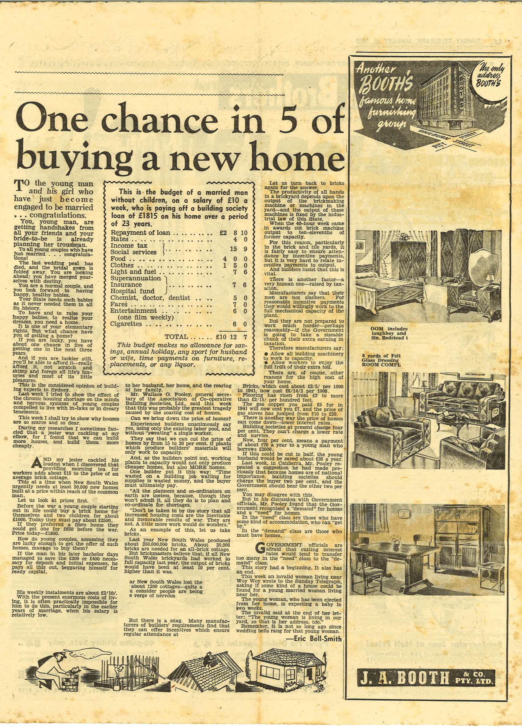 Sunday-Telegraph Affordability-1950s