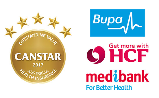 Health Insurance National Winners