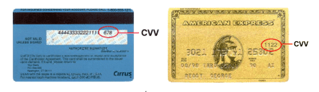 What Is A Credit Card Cvv Or Cvs How Do I Find It Canstar