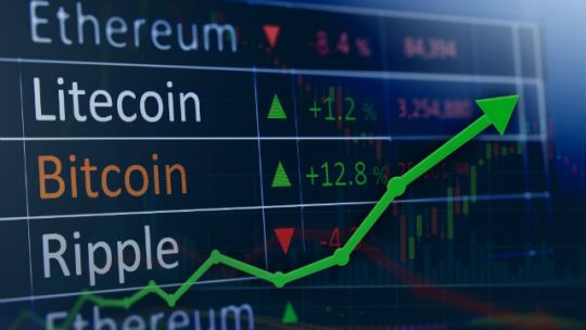 Investing in bitcoin through super