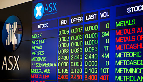 managed funds star rating