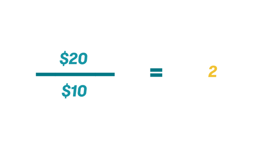 P/E Ratio 