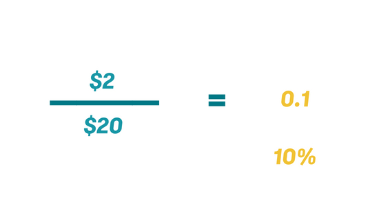 Dividend yield example