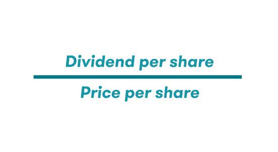 Dividend yield ratio