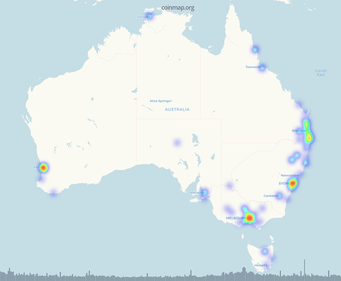 bitcoin where to buy australia