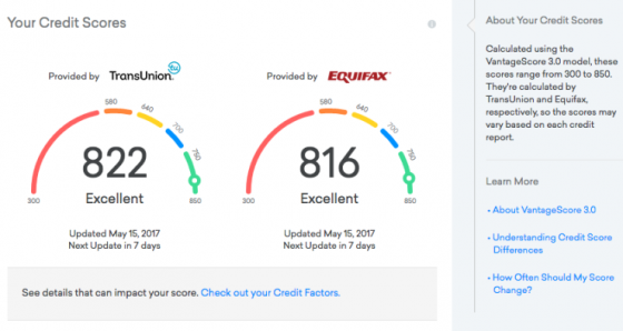 Equifax Credit Score Chart