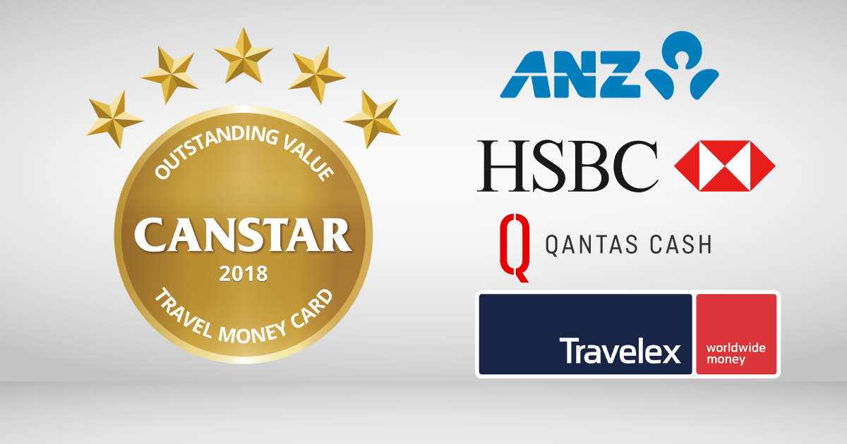 canstar travel credit card