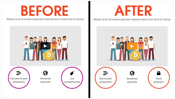 Bitcoin website