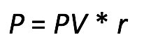 Interest Only Formula