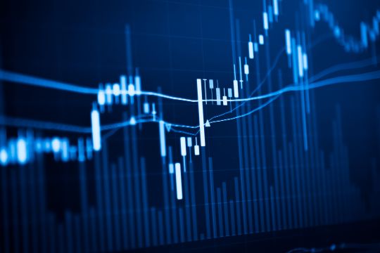 Share market movements