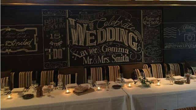 wedding on a budget personal touches