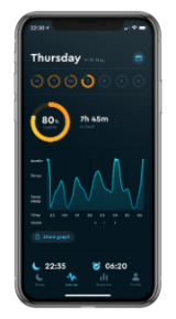 Sleep Cycle