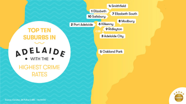 Safest suburbs Adelaide