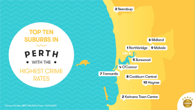 Safest suburbs Perth
