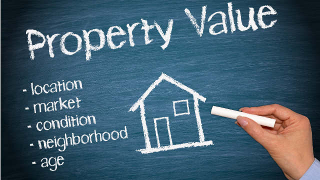 determine property value