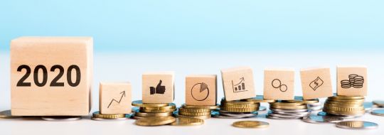 investment resolutions