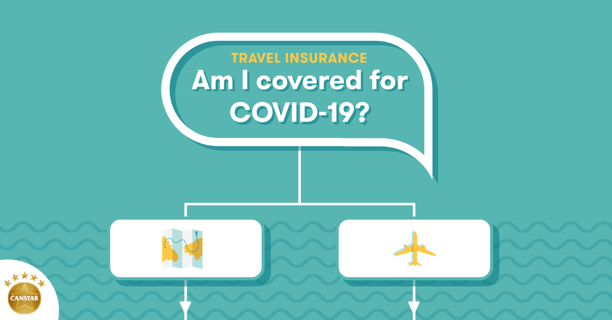 does virgin travel insurance cover covid