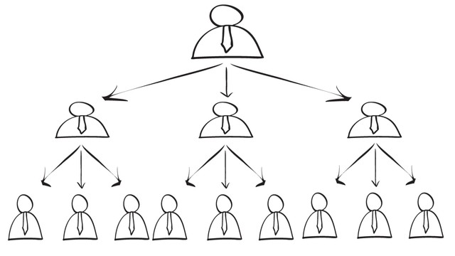 pyramid scheme