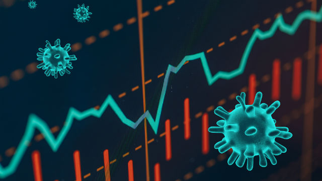 COVID-19 and sharemarket