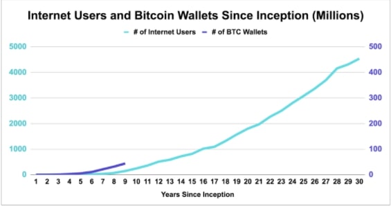 What Bitcoins Are Accepted By Darknet Markets What Bitcoins Are Accepted By Darknet Markets