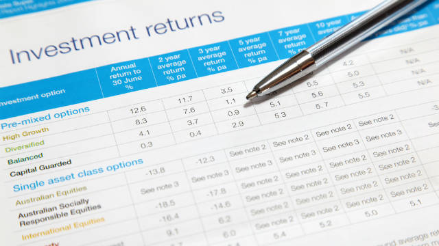 Comparing investment returns