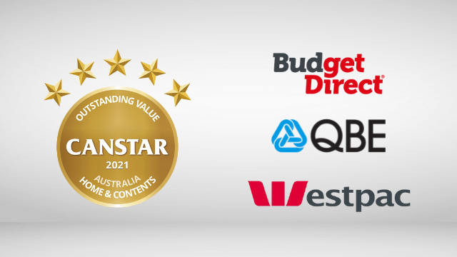 Home & Contents Insurance Award 2021 Winners