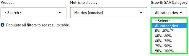 The Choice Heatmap selection options