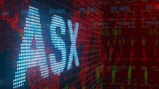 Biggest companies on the ASX