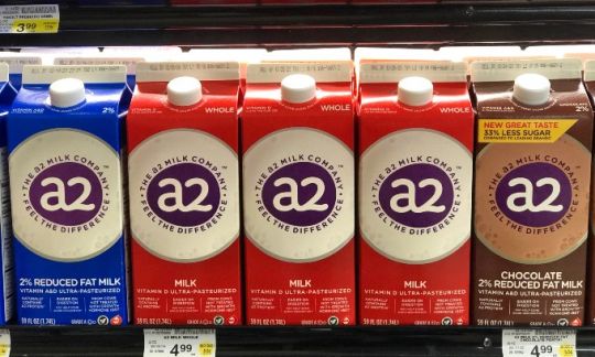 How to buy a2 Milk shares