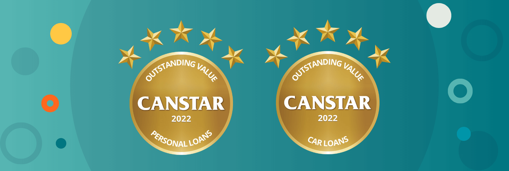 2022 Personal Loans and Car Loans Awards