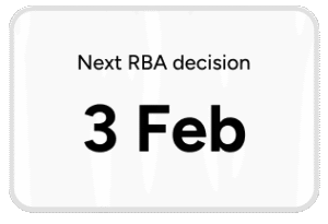 The next RBA meeting is scheduled for the 3rd of February 2026.
