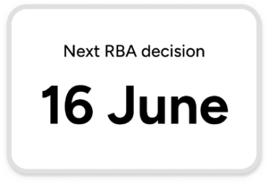 The next RBA meeting is set for the 16th of June 2026.