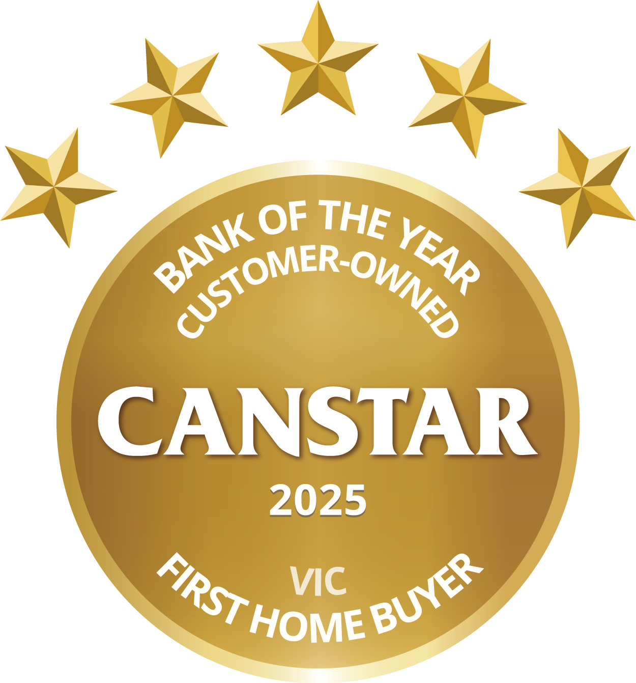 Canstar 2026 Customer Owned Bank of the Year – VIC Award