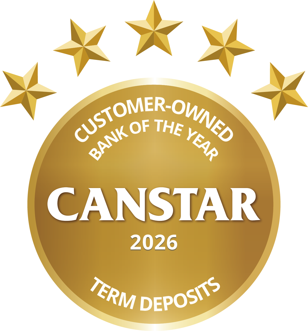 Canstar 2026 Customer-Owned Bank of the Year — Term Deposits award